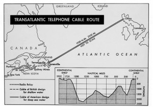 9-25-15-Route of the first transatlantic telephone cable